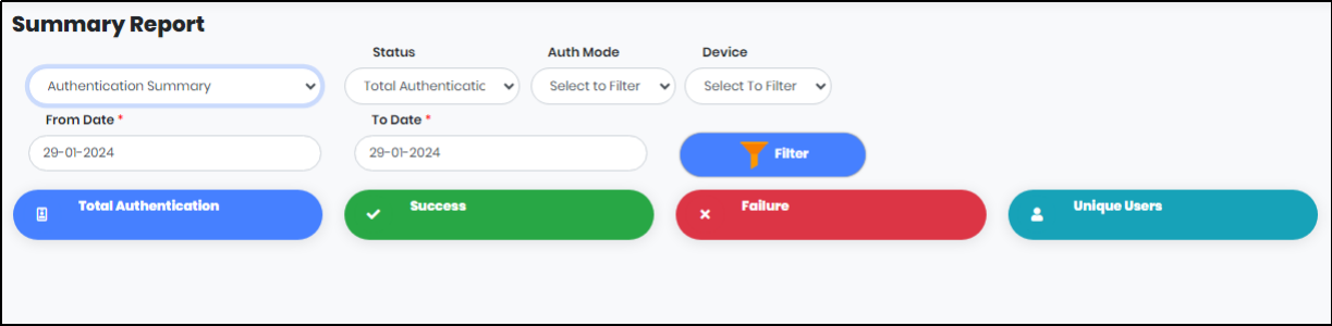 Authentication Summary Screen - CyLock